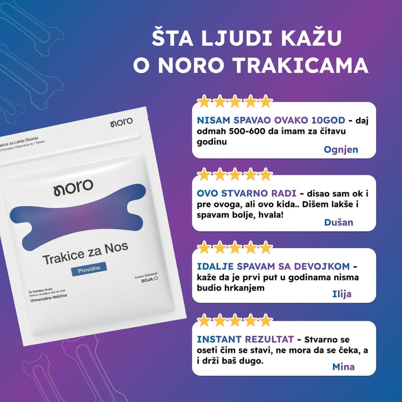 Zadovoljni Kupci